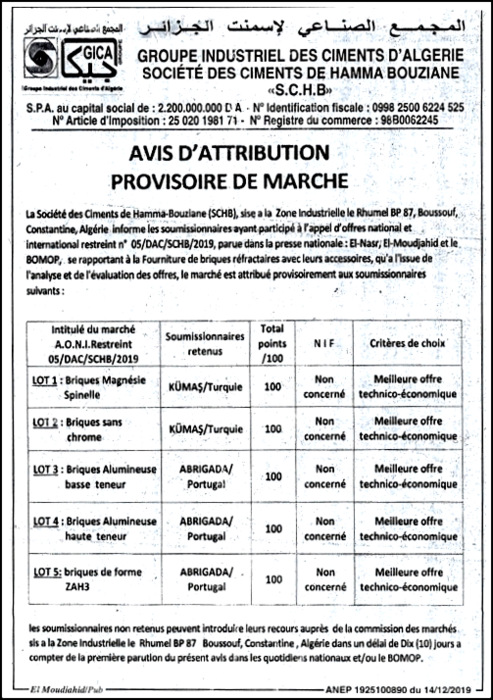 Marché de la brique réfractaire: l'allemand Refratechnik omniprésent en  Algérie - Ebourse